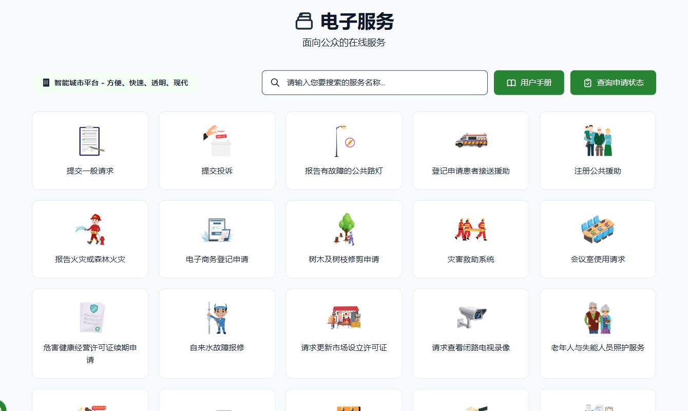 รายการแบบฟอร์ม E-Service